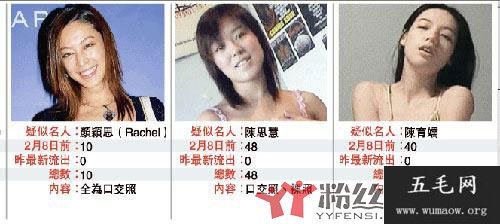 陈冠希艳照事件里面的女主角名单有那些 乱交+黑社会+潜规则要什么有什么啊