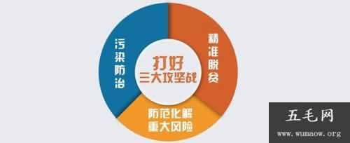 三大攻坚战指的是什么？