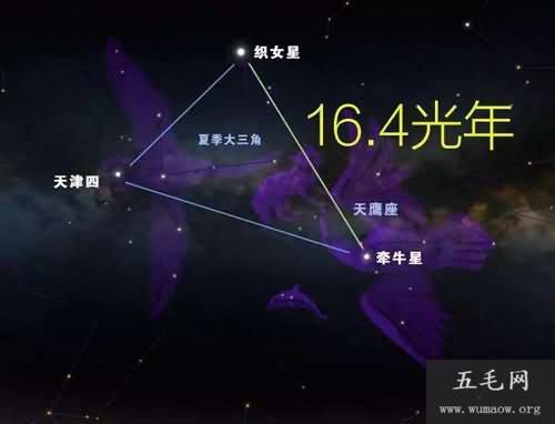 1.2万年后 织女星将成为新的指极星